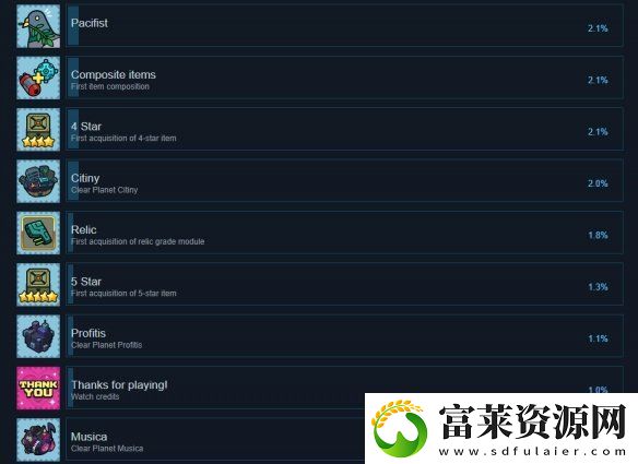 殘缺宇宙成就有什么