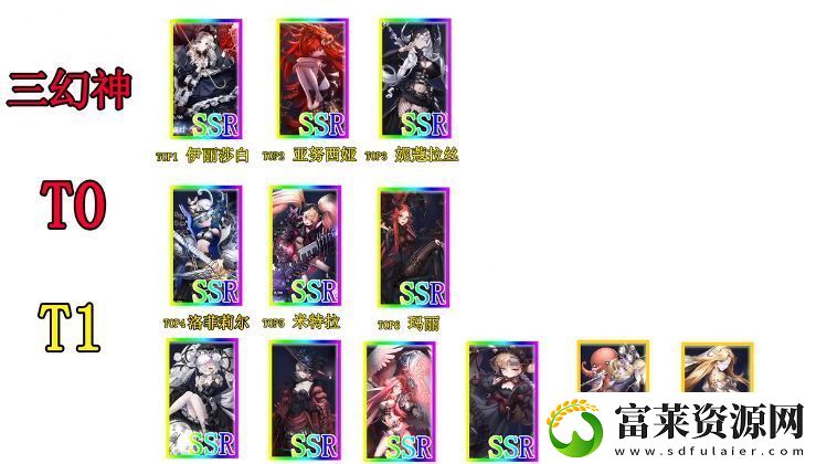 爆裂魔女最新ssr排行一覽-爆裂魔女SSR角色強度排行最新軟件教程玩法