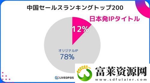 歷經(jīng)五年磨難