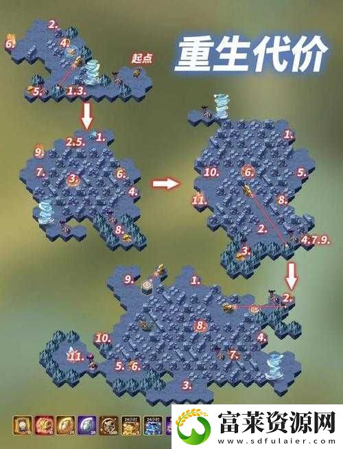 劍與遠(yuǎn)征生命樹升級順序絕密技巧！加點(diǎn)錯一步開局直接廢了