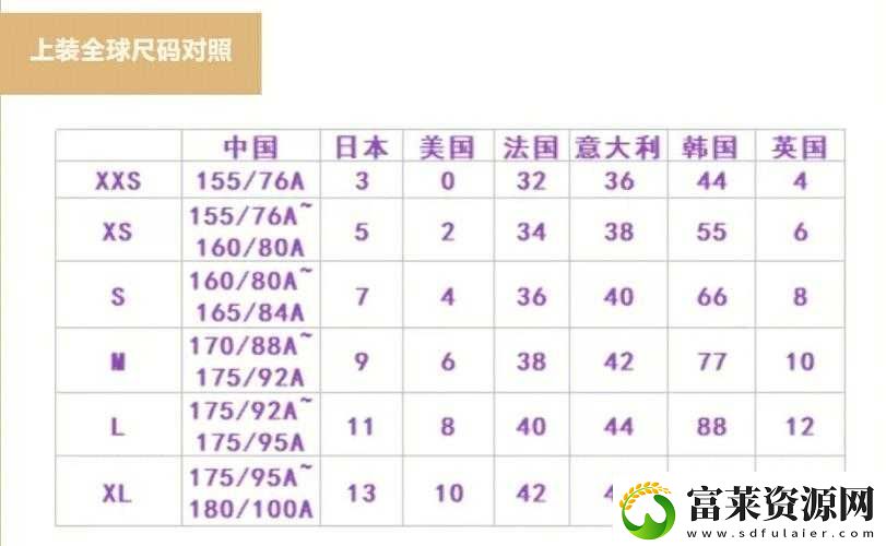 歐洲尺碼、亞洲尺碼的由來軟件教程玩法