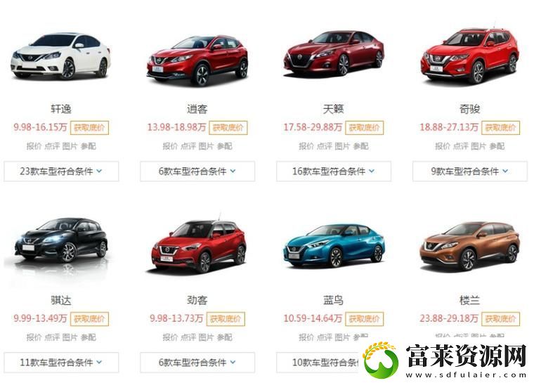 日產(chǎn)精品一二三四區(qū)別價(jià)格：探究不同系列的特色與價(jià)值