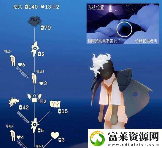 光遇頹廢士兵先祖在哪里-速領3000愛心+絕美動作全攻略