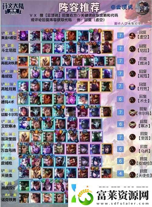 LOL-云頂之弈上分秘籍：地獄法海陣容出裝與玩法技巧全解析軟件教程玩法