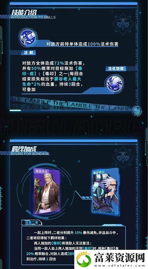 小心火燭手游霧谷老人強(qiáng)度怎么樣