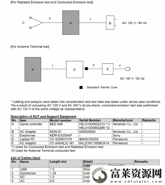 最支持的一集：NS2-Pro手柄曝光-耳機(jī)插孔或回歸