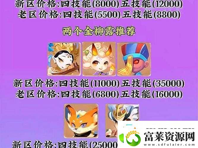 夢幻西游手游金柳露獲取攻略-多種途徑揭秘軟件教程玩法