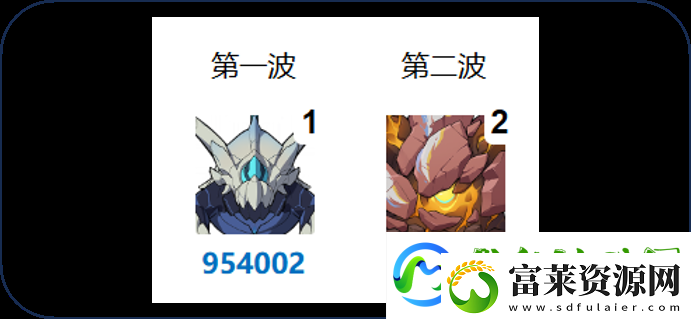 原神5.1.b深淵打法攻略